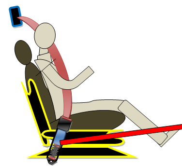 Emniyetli Emniyet Kemeri